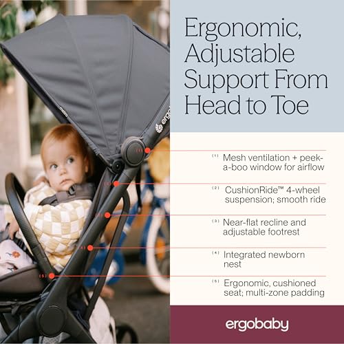 Metro 3 Baby Stroller for Newborns (Metro 3 / Onyx Black)