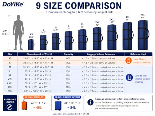 Extra Large Storage Duffle Bag (130L - 35"l x 11.8"w x 19"h / Blue)