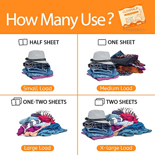 Laundry Detergent Sheets (80 Count (Pack of 2))