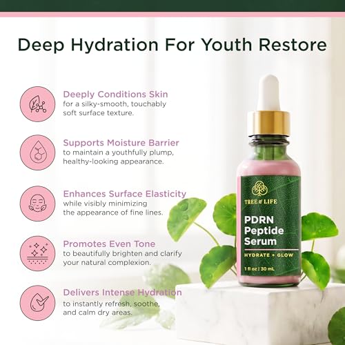 PDRN Serum for Face with Salmon DNA & CICA (1 Fl Oz (Pack of 1))