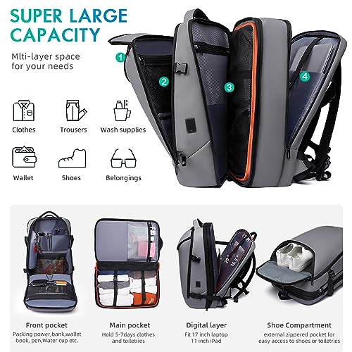 Carry on Backpack Airline Approved for Men (Grey-a50l)