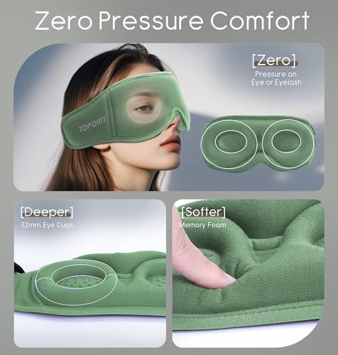 Sleep Mask with Headphones Bluetooth 5.4 (Sage)