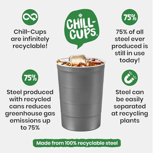 16 oz. Durable & Reusable Party Cups (Gray / 12 Count)