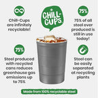 16 oz. Durable & Reusable Party Cups (Gray / 180 Count)