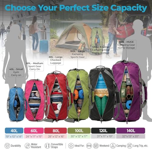 Travel Duffle Bag for Women & Men. Duffel Bag for Traveling & Camping (80L / SnowDepBlue)