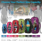 Extra Large Duffle Bag for Travel Women & Men. Durable (140L / Pink)
