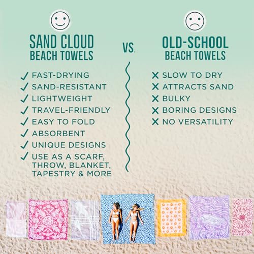 Turkish Beach Towel (Sunset Swim / Large)