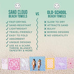 Turkish Beach Towel (Sunset Swim / Large)