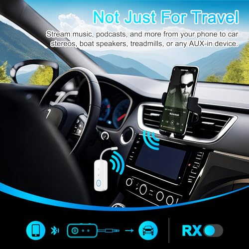Premium Pro Bluetooth 5.4 Transmitter Receiver (White)