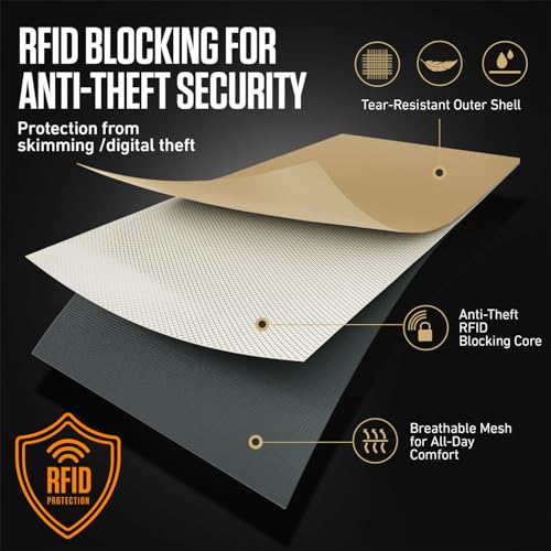 Travel Neck Wallet (One Size / Beige)