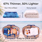 2 Pack Microfiber Beach Towels Oversized 71x32 Blue Turtle (2 Pack Blue Turtles / X-Large (32x71 inches))