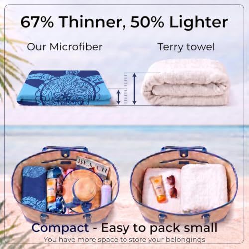 2 Pack Microfiber Beach Towels Oversized 71x32 Blue Turtle (2 Pack Blue Turtles / X-Large (32x71 inches))