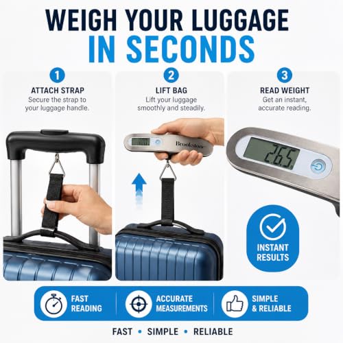 Digital Luggage Scale (Grey / Onesize)