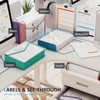 Plastic Expanding File Folder (Wjd-5pcs-clear-c2 / Letter/A4)