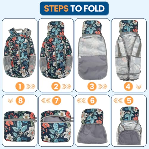 Lightweight Packable Backpack 25L (25L / Royal Blue, Floral)