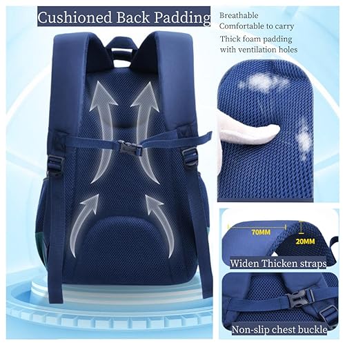 Astronaut space Backpack for Boys (Green-blue)