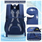 Astronaut space Backpack for Boys (Blue)
