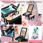 Makeup Case Organizer (Pink)