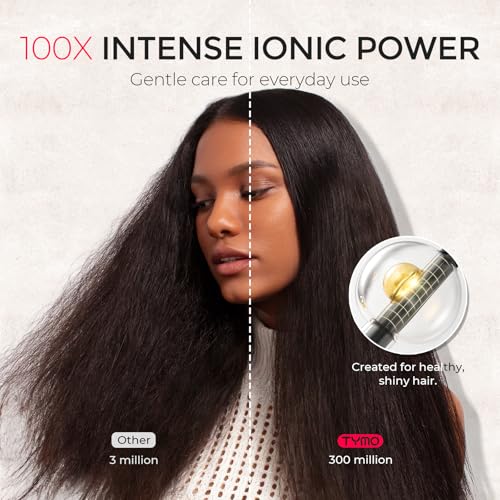 Hair Dryer Blow Dryer 300M Ionic Hairdryer with Diffuser & Comb (Gold)