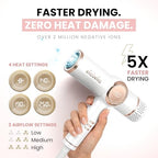 Ionic Hair Dryer with Diffuser (White)