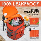 Backpack Coolers Insulated Leak Proof 36 (2025-Orange-36Cans / 36 Cans)