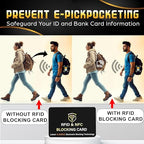 4 Pack RFID Blocking Card for Credit Debit ID Card (Black)