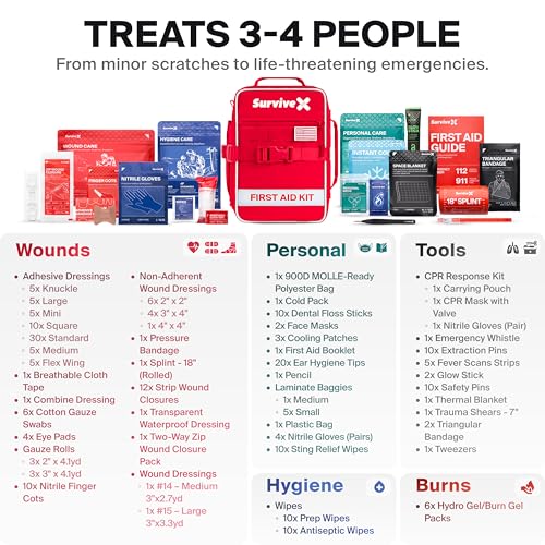 Large First Aid Kit (Large)