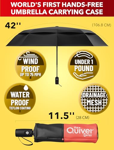 Windproof Travel Umbrella (Black with Black/Red Case / Standard)