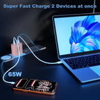USB C Charger Block (2packs 100W / Purple)