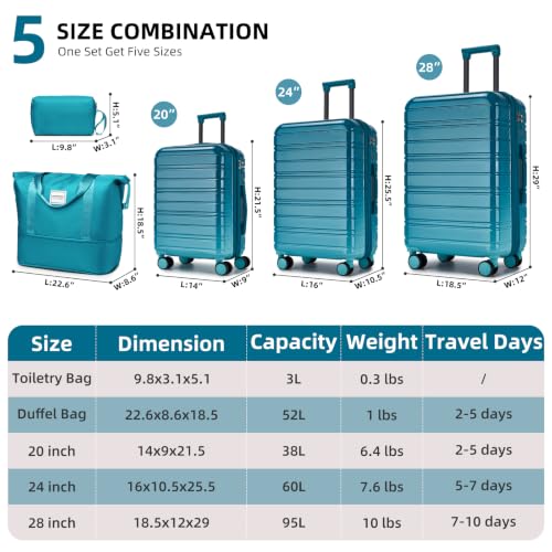 Luggage Sets 5 Piece (Turbo Teal / 5 Piece Set (20/24/28/DB/TB))