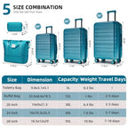 Luggage Sets 5 Piece (Turbo Teal / 5 Piece Set (20/24/28/DB/TB))