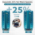 Luggage Sets 4 Piece (Turbo Teal 20-28-Inch / 4 Piece Set (20/28/DB/TB))