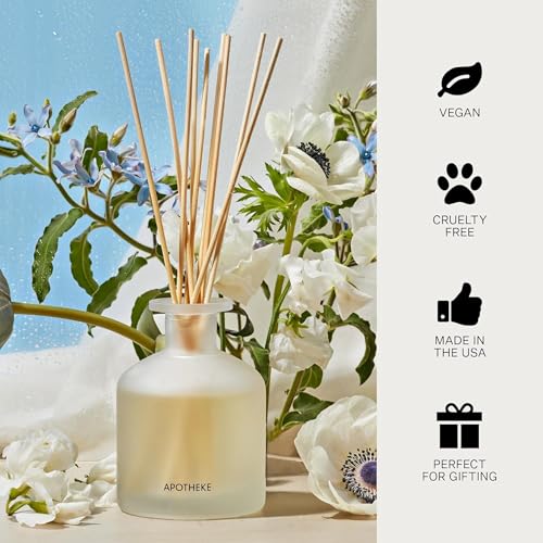 Scented Reed Diffuser for Home