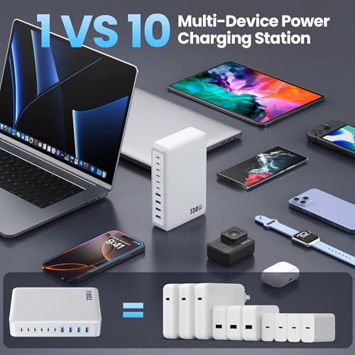 730W USB C Charger Block (730W / A-White)