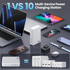 730W USB C Charger Block (730W / A-White)