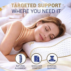King Memory Foam Pillows 2 (King - 31 x 14 x 5.1" (2-Pack))