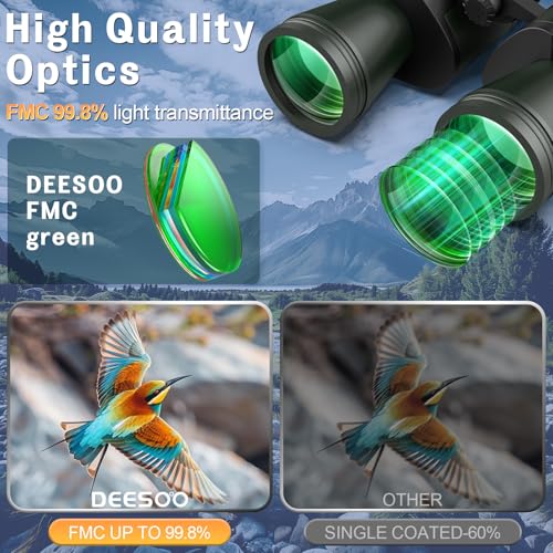 20x52 Binoculars for Adults High Powered (Green)