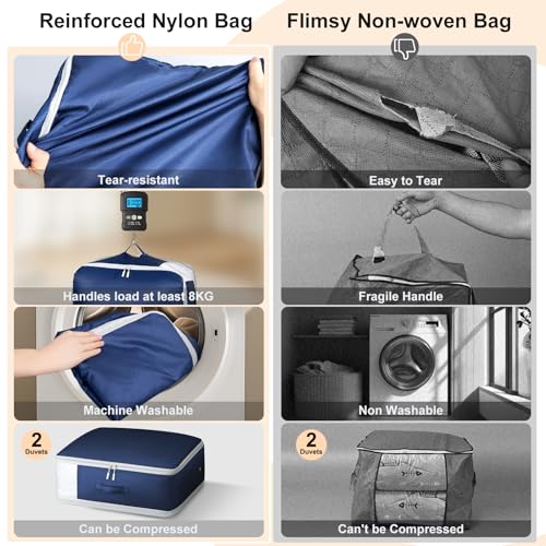 Comforter Storage Bag (Navy Blue / 6 Pack - 3-Layer)