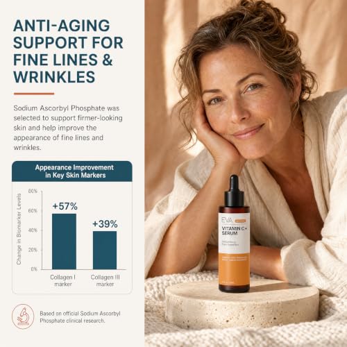 Vitamin C Serum for Face with Retinol & Niacinamide (2 Fl Oz (Pack of 1))