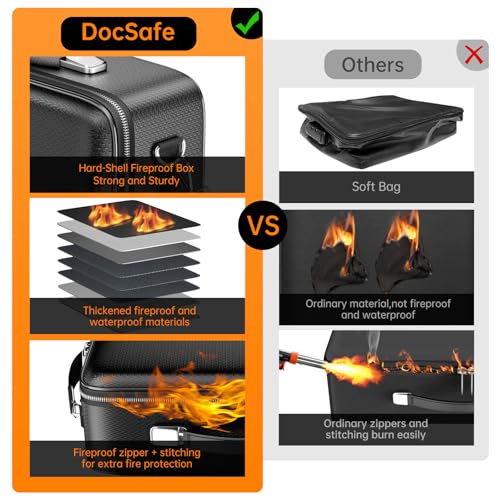 Fireproof Document Box Hard Case with Lock＆Accordion File Folder (15.2" x 11.2" x 5.3" / Black)