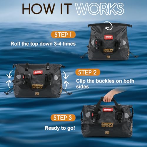 Waterproof Duffel Bag (Carbon Fibre / 60L)