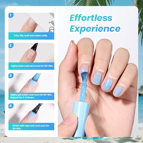 Beetles Jelly Gel Nail Polish Set (A - Blue Pink White | Seasalt Holiday)