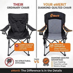 Camping Chair (Black)