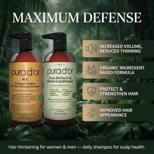 MD Maximum Defense Biotin Shampoo & Conditioner Set (16 Fl Oz (Pack of 2))