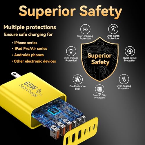 USB C Charger Block (Yellow-2Pack)