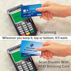 5 Pack RFID Blocking Card for Credit Debit ID Card (Sky Blue)