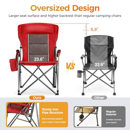 Heavy Duty 550LBS Padded Camping Chairs with Lumbar Support (Red / 2PC)
