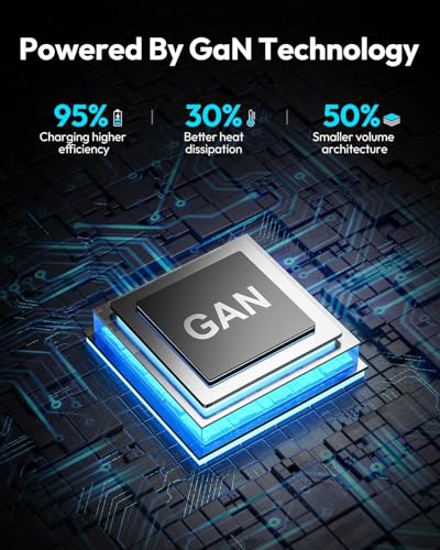 GAN Ultra 65W USB Fast Charging Station (65W / Black)