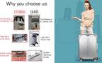 Clear PVC Suitcase Cover (20")