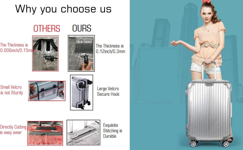 Clear PVC Suitcase Cover (20")